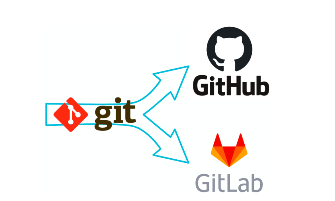 github vs gitlab